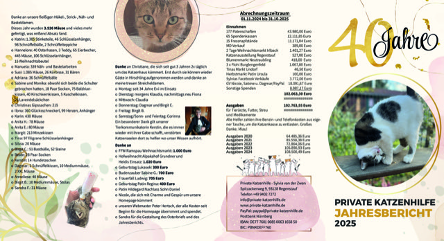 Jahresbericht Private Katzenhilfe 2024